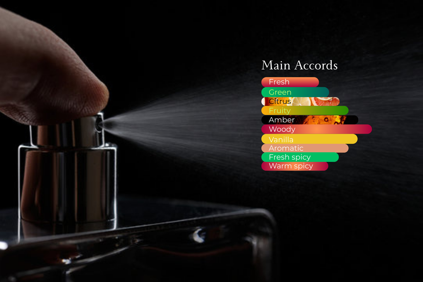 Al-Miraj – Premium Perfume for Men